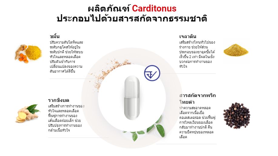 ผลิตภัณฑ์ Carditonus ประกอบไปด้วยสารสกัดจากธรรมชาติ