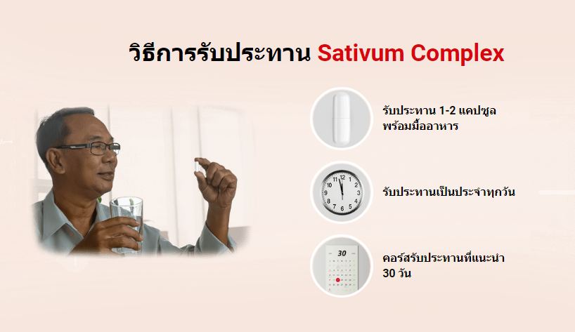 วิธีการรับประทาน Sativum Complex