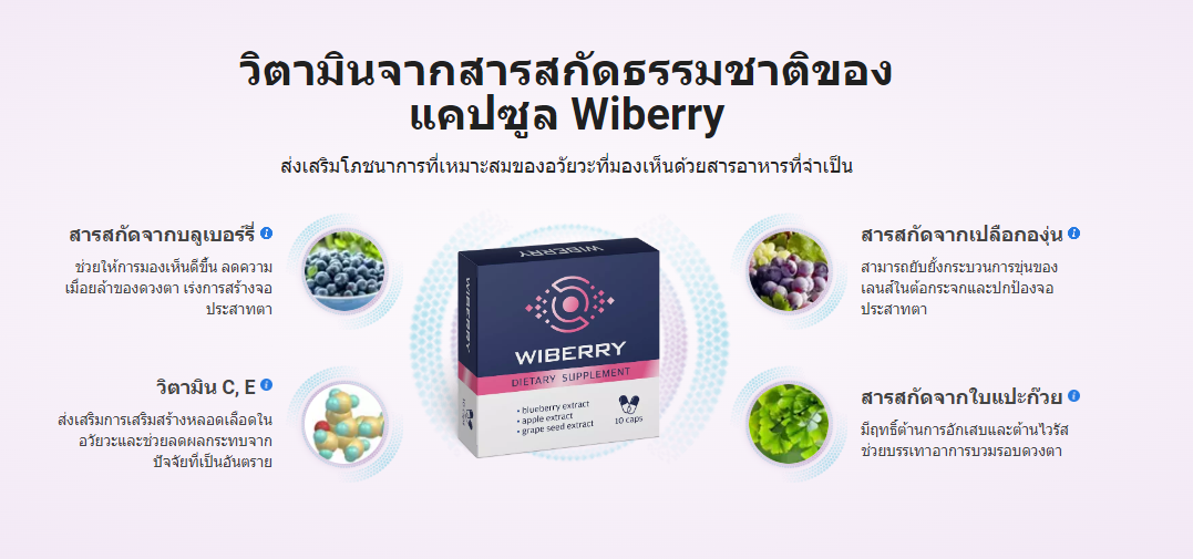 Wiberry Capsule